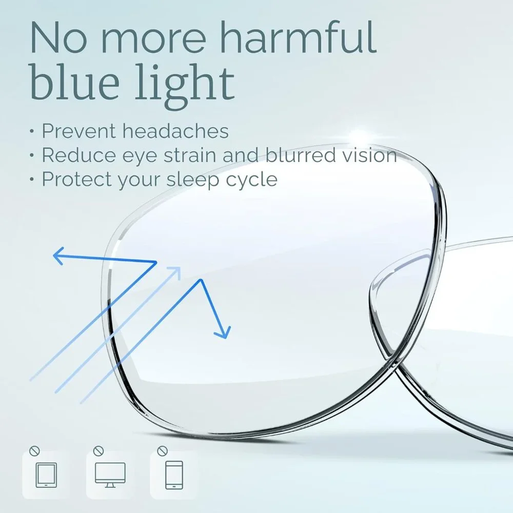 NWT GIBLOGO Stylish 3 Pack +4.0 Blue Light Filter Reading Glasses for Women/Men - Picture 2 of 6